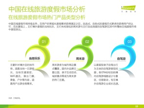 2016年中国在线旅游度假市场研究报告 趋势、挑战与未来展望